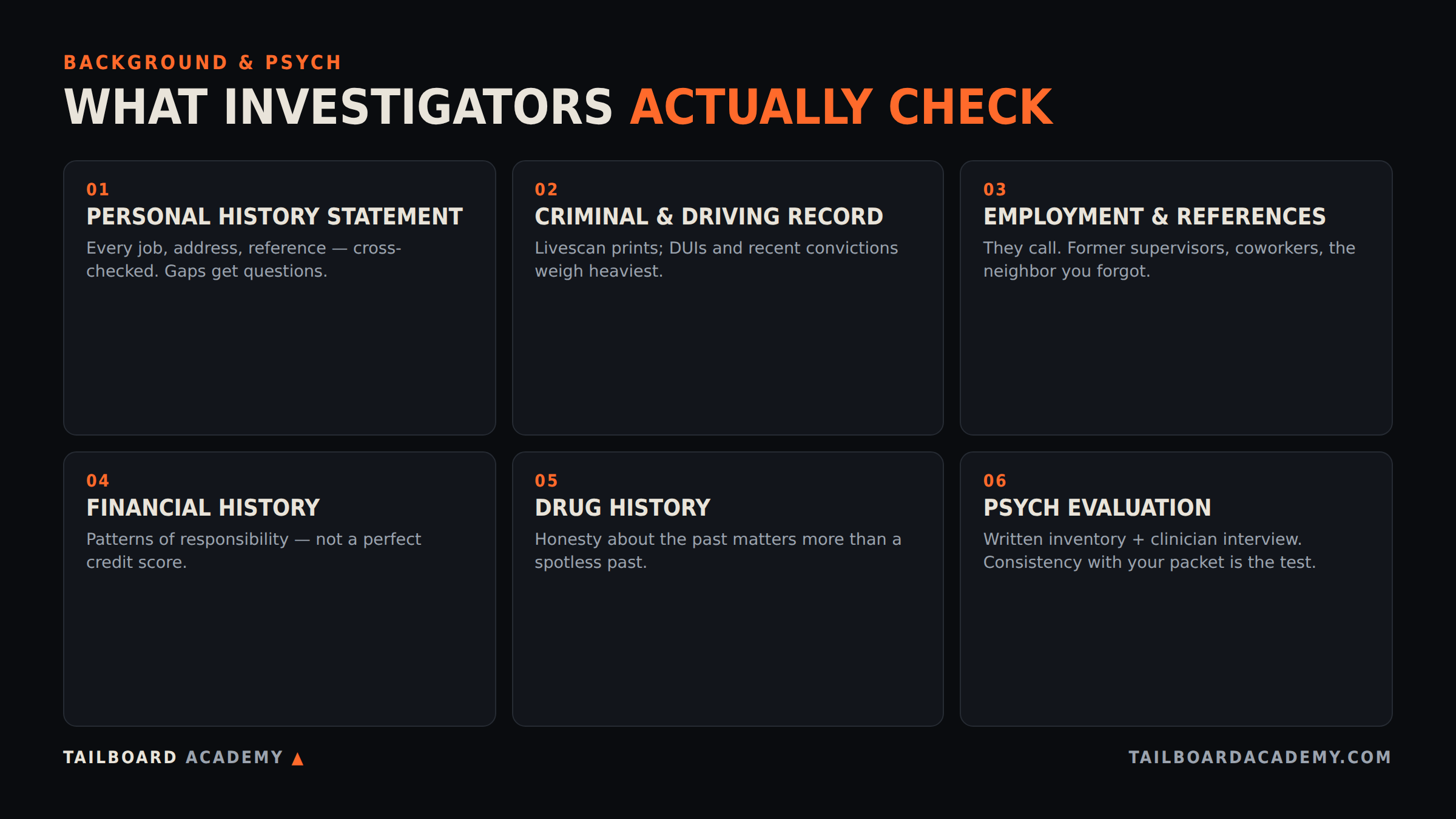 Infographic: the six things firefighter background investigators actually check