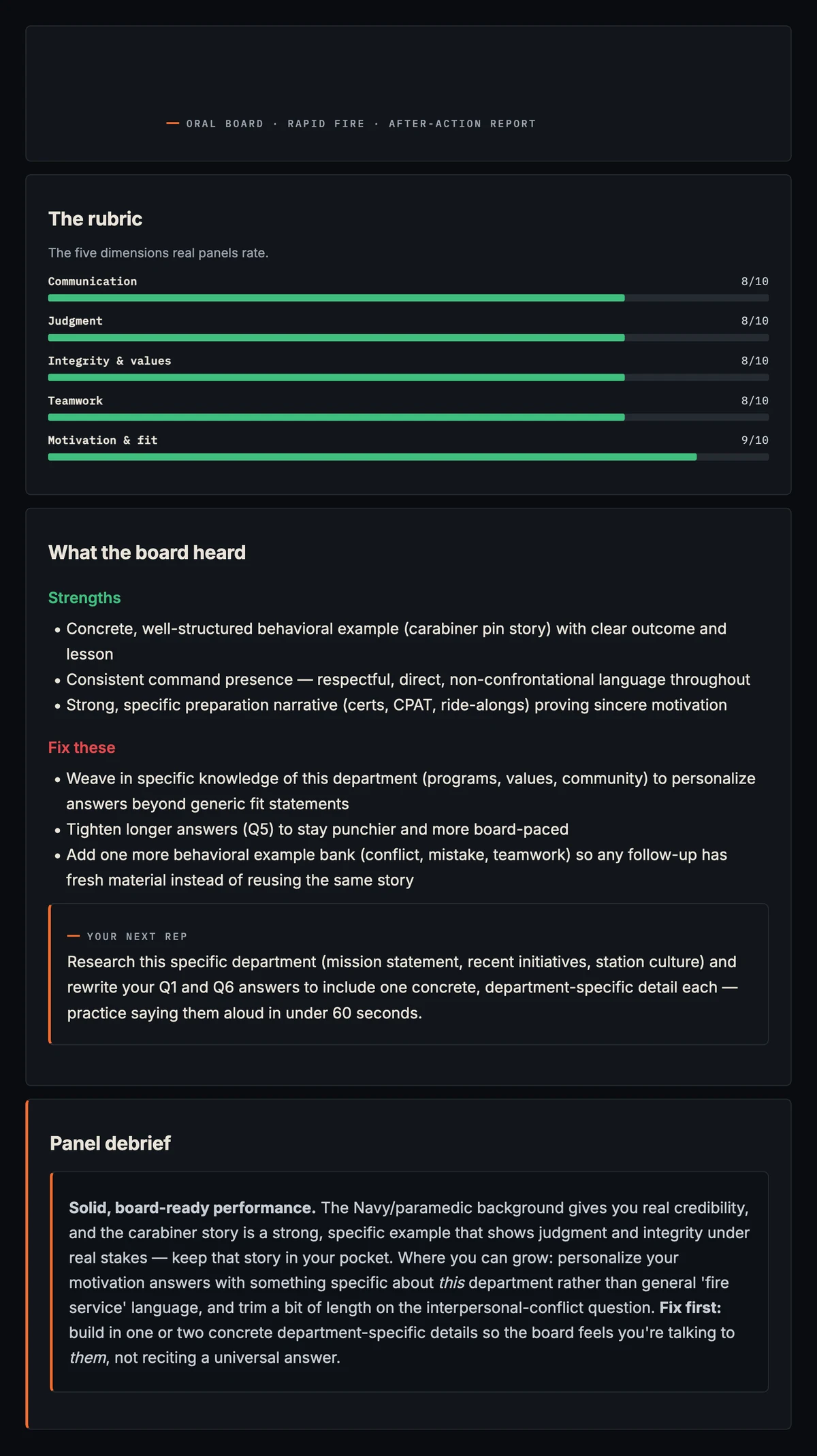 Tailboard Academy oral board after-action report showing an 8 out of 10 overall score, rubric bars for communication, judgment, integrity, teamwork and motivation, and written strengths and fixes